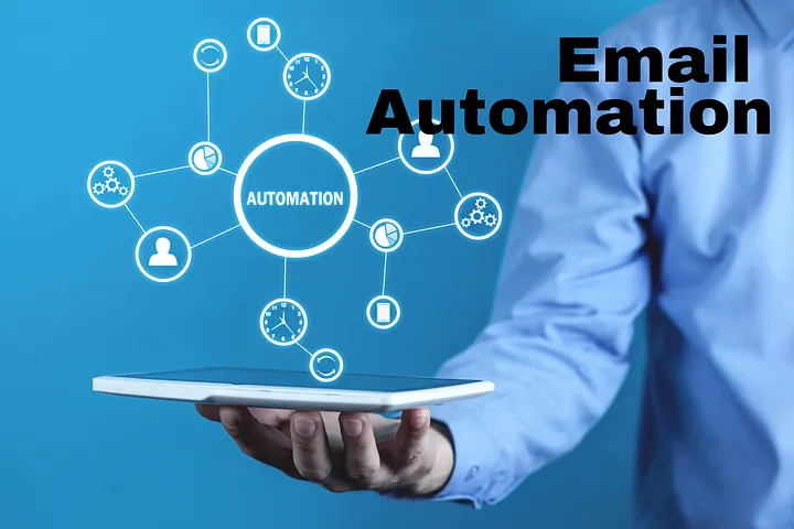 Fonctionnalités Automatisation Email