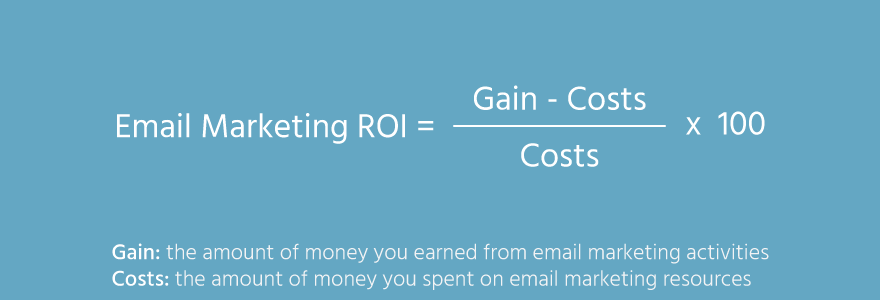 ROI Gestion Email