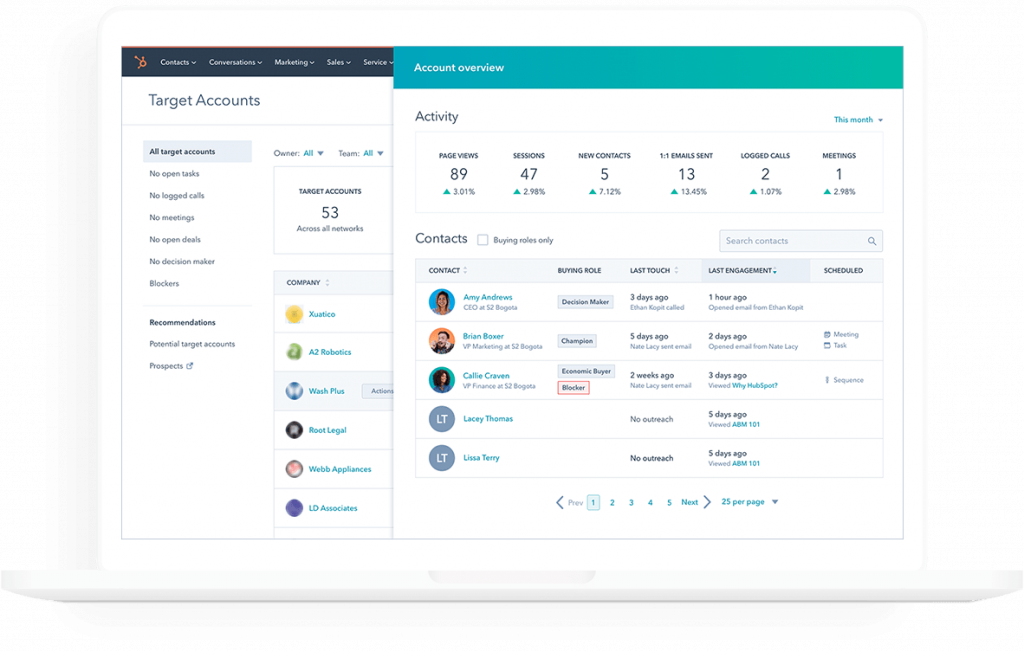 HubSpot Sales Interface
