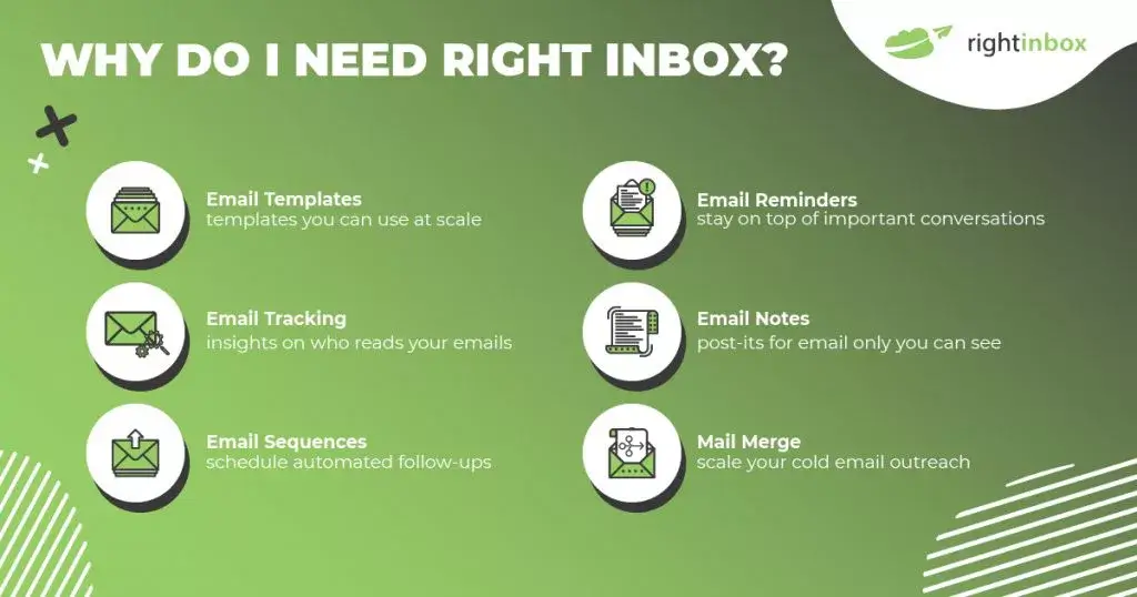 Screenshot of Right Inbox's interface showing email scheduling and tracking features