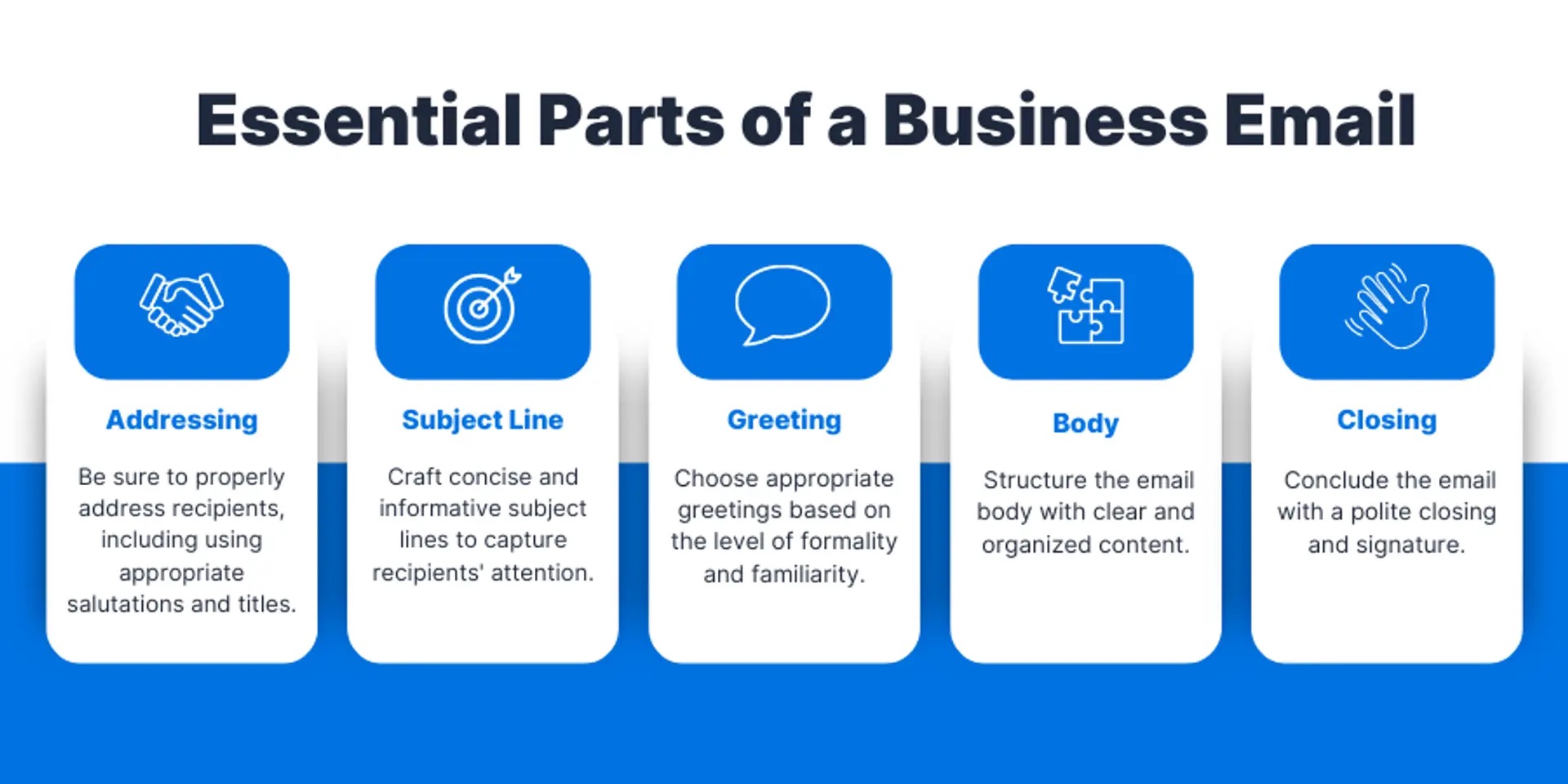 Key components of well-structured professional emails