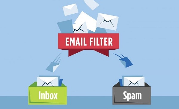 Email Spam Checker Deliverability Impact