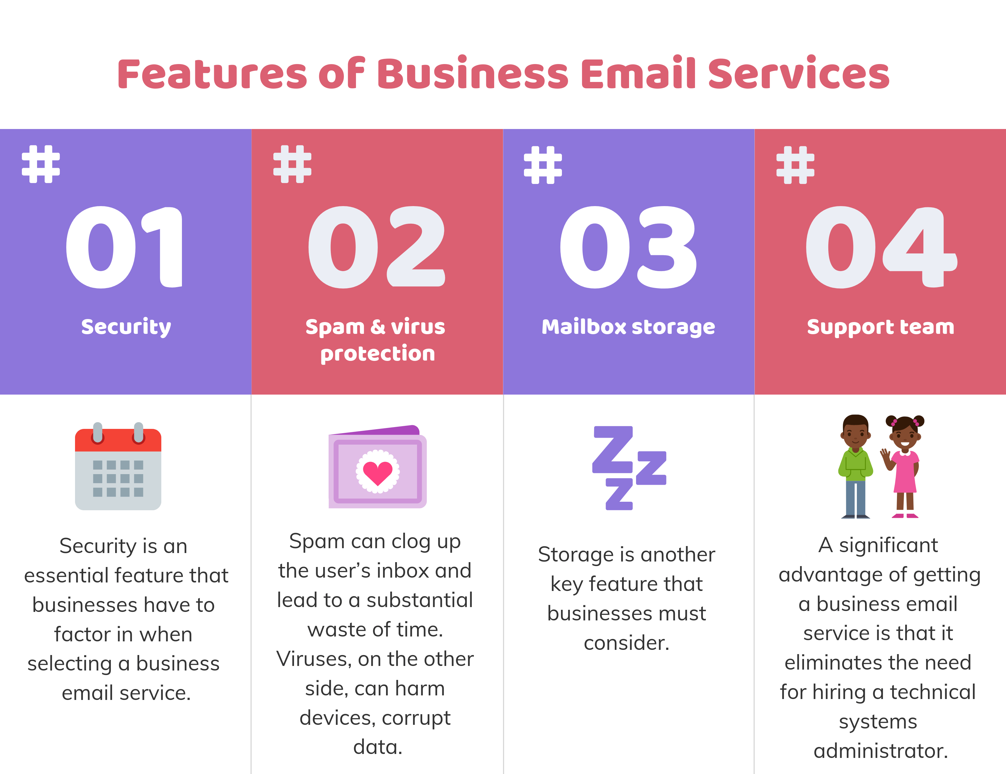 Key features comparison chart for free business email services