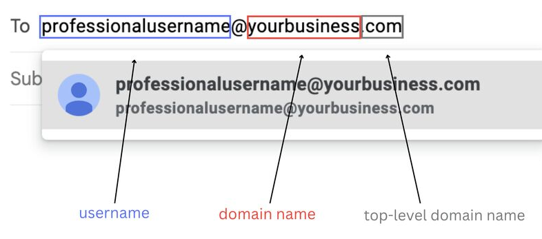 Professional business email comparison showing generic vs branded email addresses