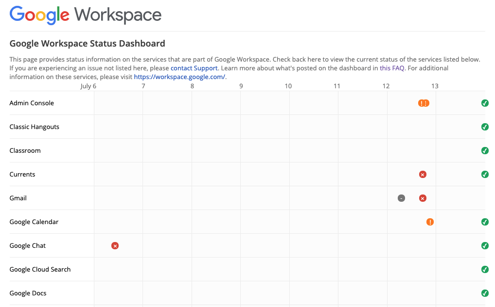Screenshot of Google Workspace Status Dashboard