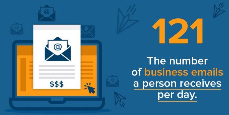 Email Overload Statistics