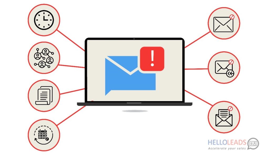 Preventing Email Overload