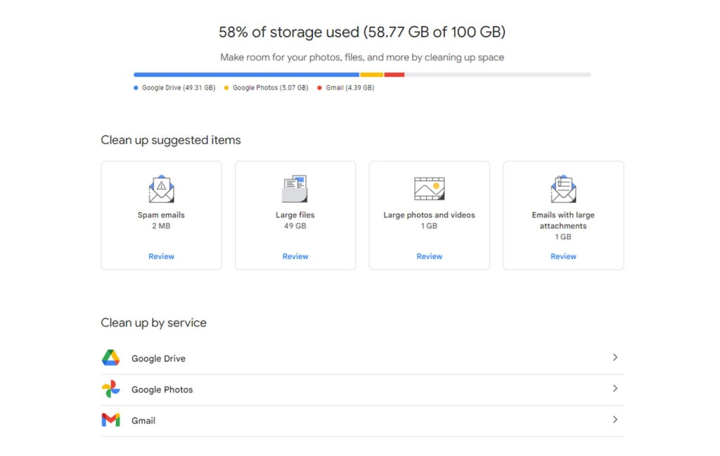 Google storage management interface