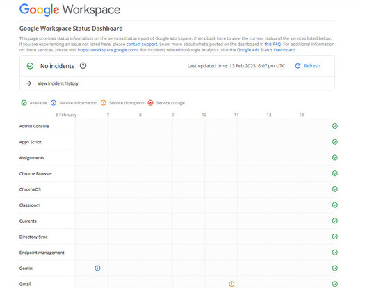 Gmail Status Dashboard Example for Gmail Down