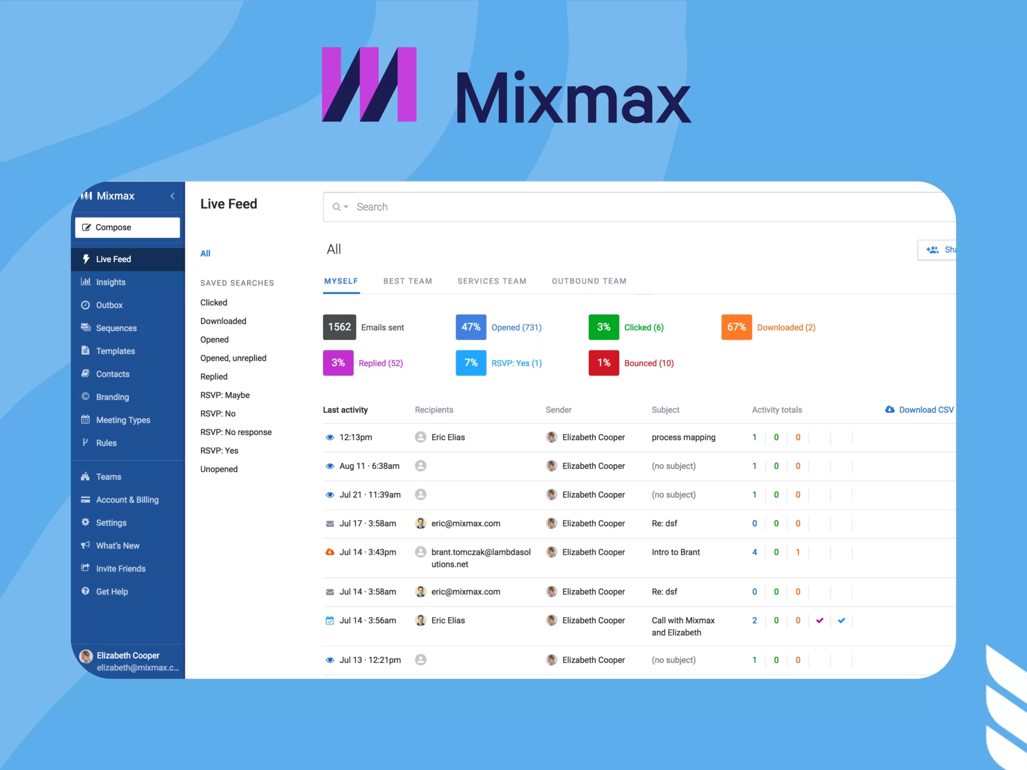 Mixmax's email tracking interface with real-time notifications and analytics