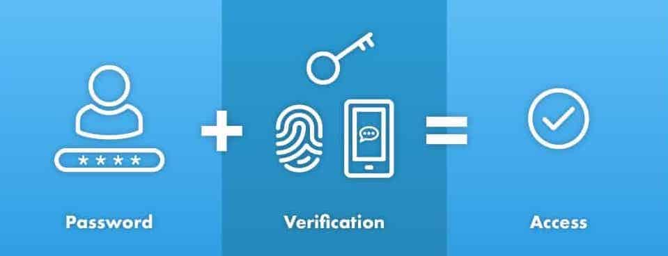 Email Security Authentication